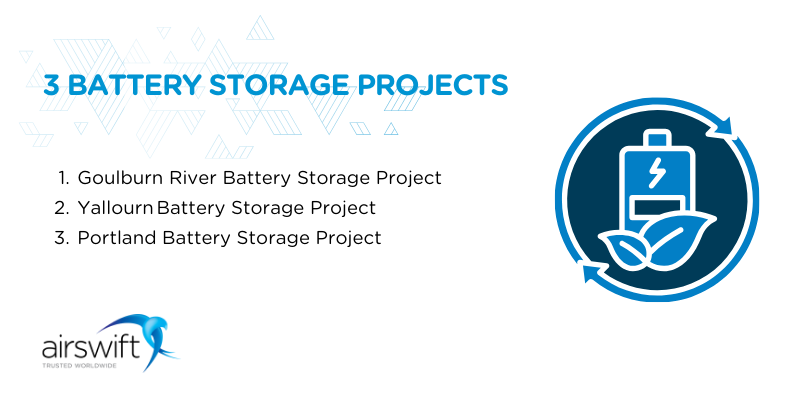 Graphic showcasing three battery storage projects in Australia, representing energy storage developments that support grid stability and renewable energy integration.