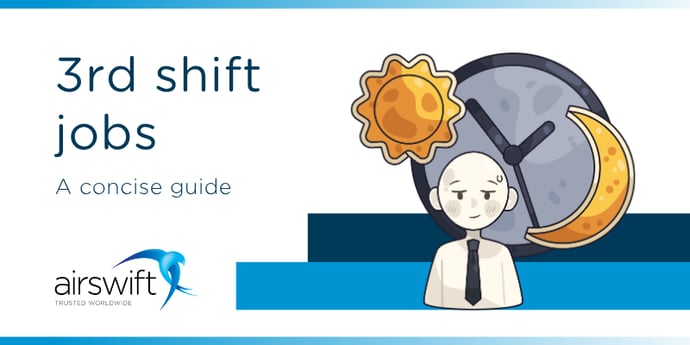 3rd shift jobs night shift guide showing worker illustration with clock, sun and moon icons and Airswift branding