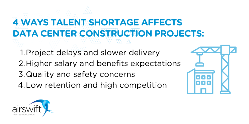 4 WAYS TALENT SHORTAGE AFFECTS data center construction projects