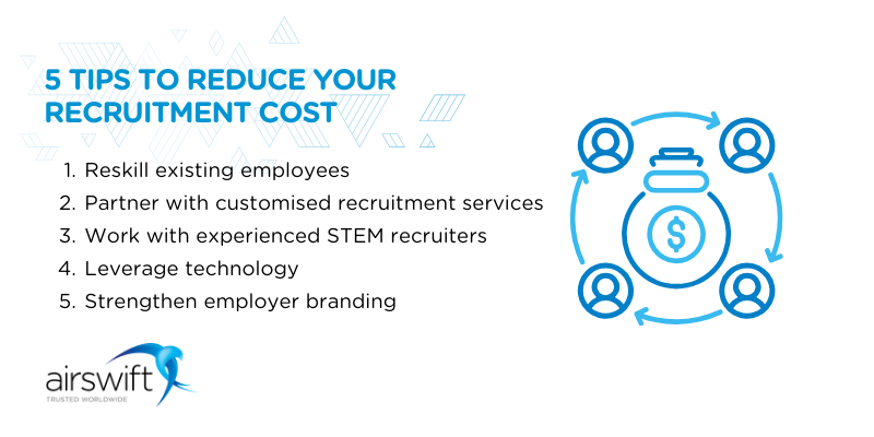 Graphic showing 5 tips to improve your interview process, including reskilling employees and partnering with recruitment services, aimed at reducing hiring challenges and improving talent acquisition.