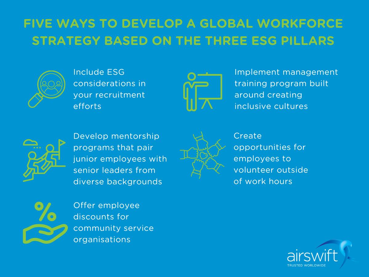 5 ways to develop a global workforce