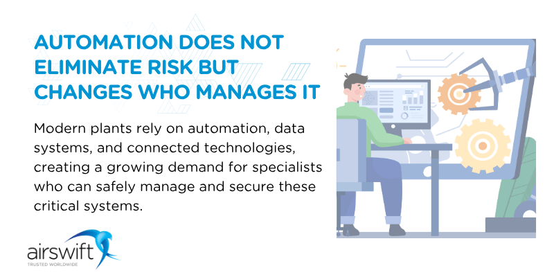 Automation does not eliminate risk but changes who manages it Automation does not eliminate risk but changes who manages it