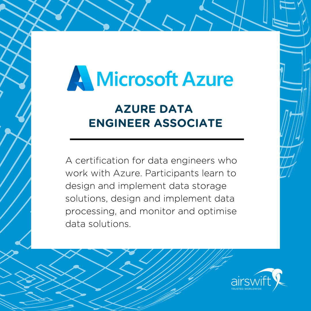 Azure - Data Architect