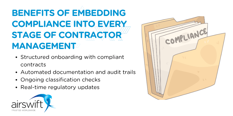 Benefits of embedding compliance into every stage of contractor management
