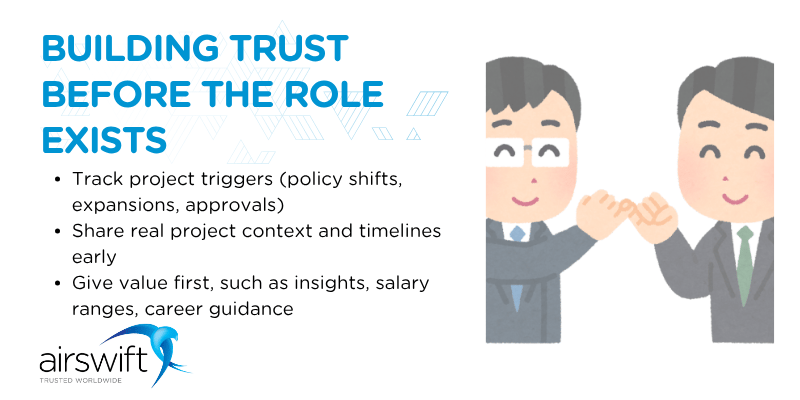 Building trust before the role exists Building trust before the role exists