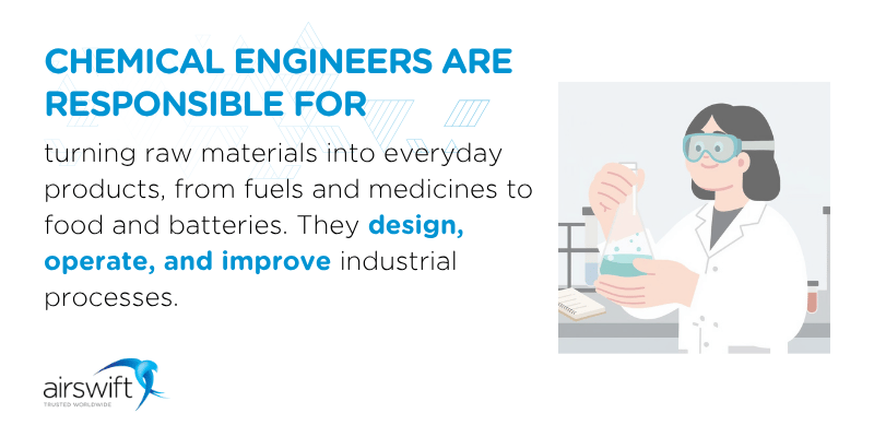 Chemical engineers are responsible for turning raw materials into everyday products, from fuels and medicines to food and batteries.