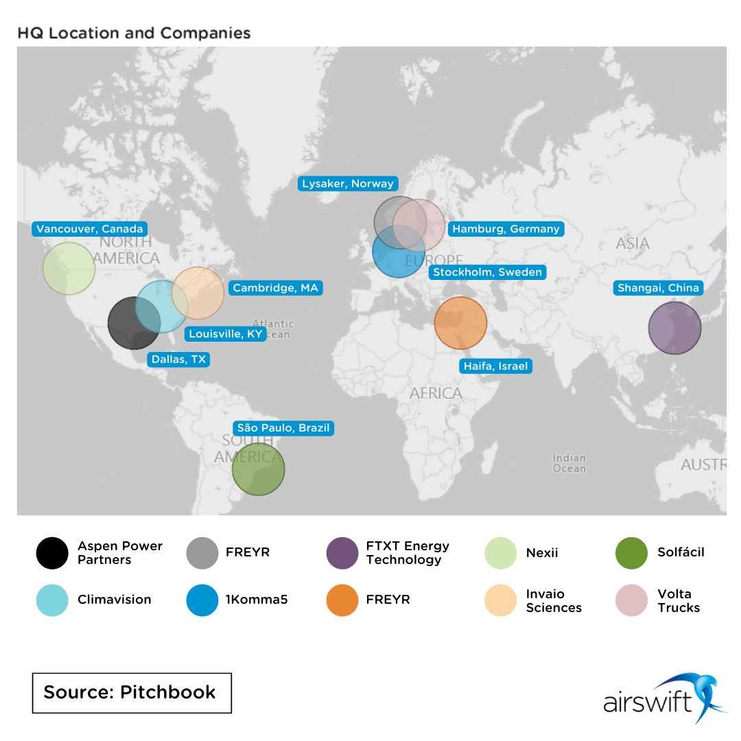 Climate tech HQs across the world