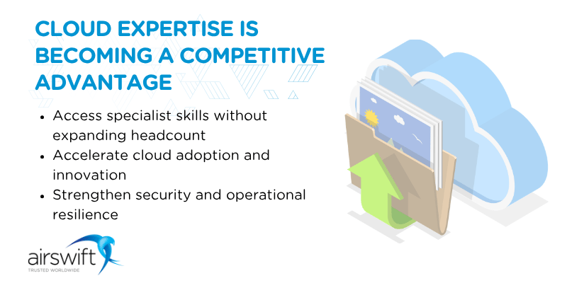 Cloud expertise is becoming a competitive advantage-1 Cloud expertise is becoming a competitive advantage-1