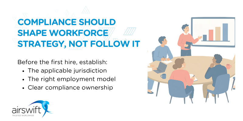 Compliance should shape workforce strategy, not follow it