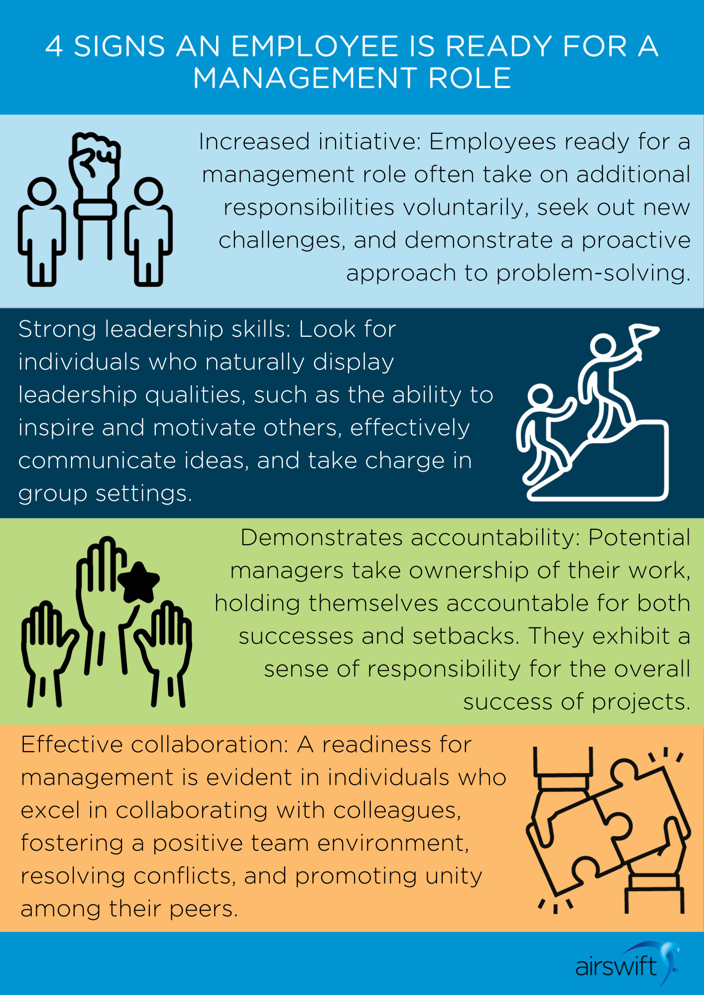 From team member to leader: Empowering employees for management success
