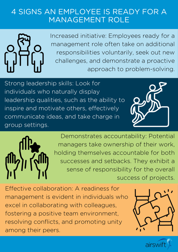 Infographic about the 4 Signs an Employee is Ready for a Management Role