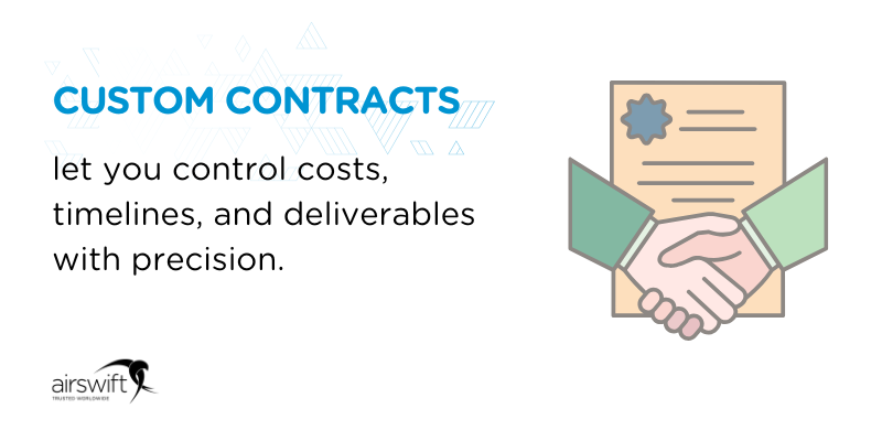 Custom contracts let you control costs, timelines, and deliverables with precision