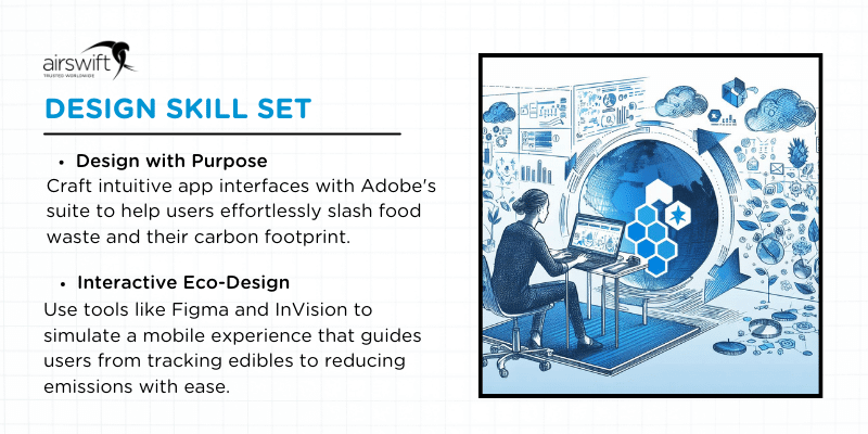 Designer at work for Design Skill Set