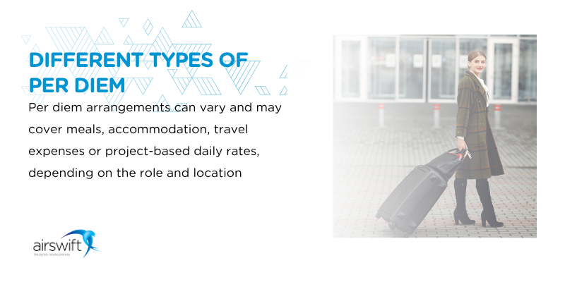 Different types of per diem arrangements explained with business traveller and luggage, covering meals, accommodation and travel expenses