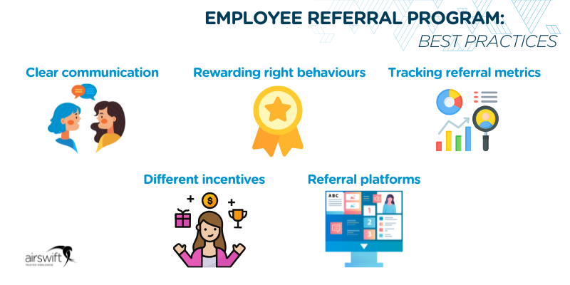 Employee referral program Best practices