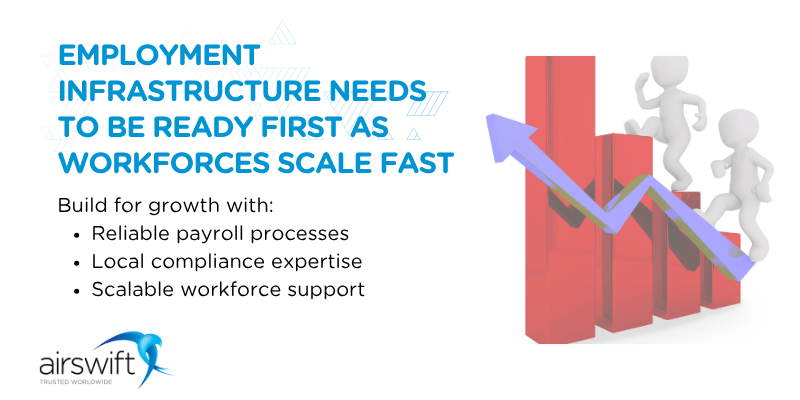 Employment infrastructure needs to be ready first as workforces scale fast