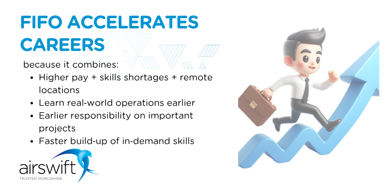 FIFO accelerates careers