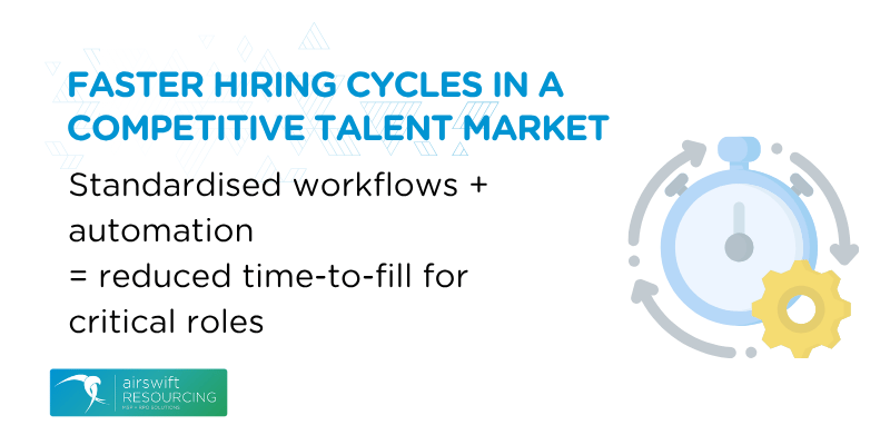 Faster hiring cycles in a competitive talent market