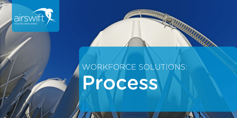 Process WORKFORCE SOLUTIONS Feature Image 