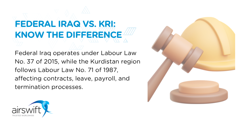 Federal Iraq vs. KRI_ know the difference Federal Iraq vs. KRI_ know the difference