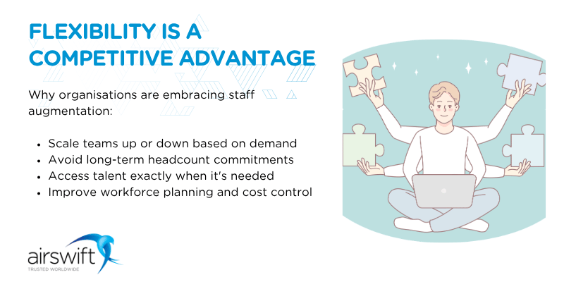 Flexibility is a  competitive advantage