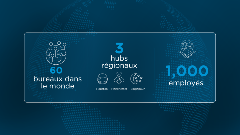 French Translation Global Presence-1
