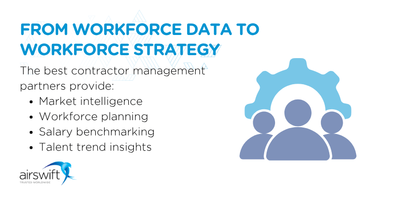 A strategic workforce management provider will include market intelligence, workforce planning, salary benchmarking and talent trend insights.