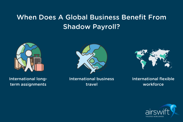 Global Business benefit from shadow payroll