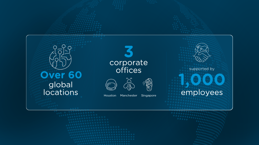 Global Presence 840 x 472