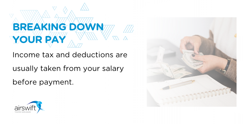 Graphic explaining how income tax and payroll deductions reduce a salary to the final take-home pay received by an employee with airswift logo