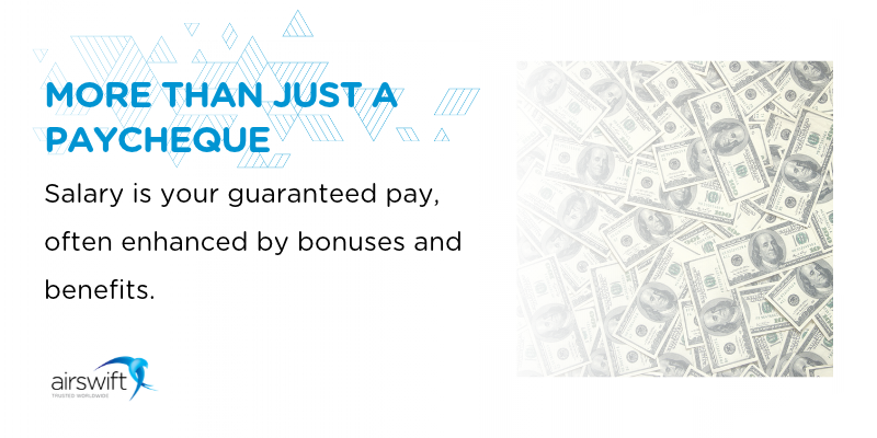 Graphic explaining that salary is the guaranteed part of compensation, which may also include bonuses, benefits, pension contributions, and paid leave and airswift logo