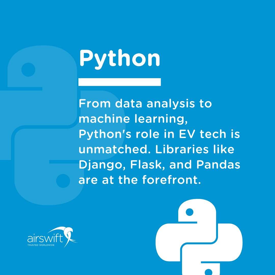 Graphic highlighting Pythons significance in EV technology