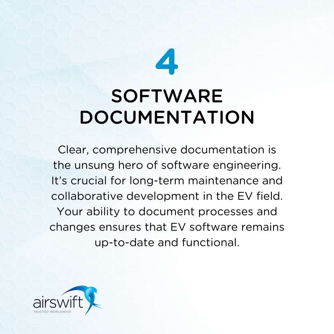 Graphic with text highlighting the importance of Software Documentation