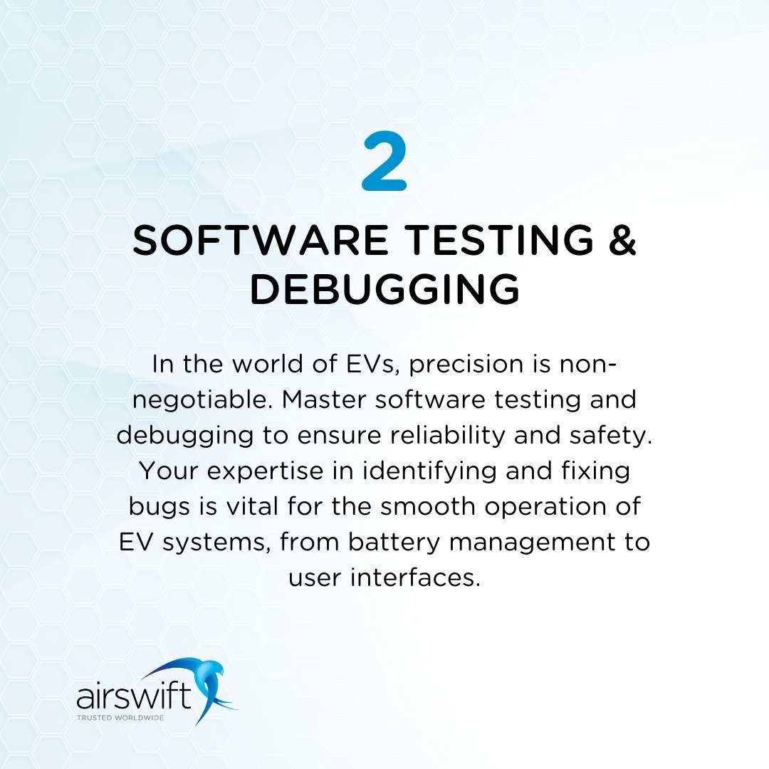 Graphic with text highlighting the importance of Software Testing