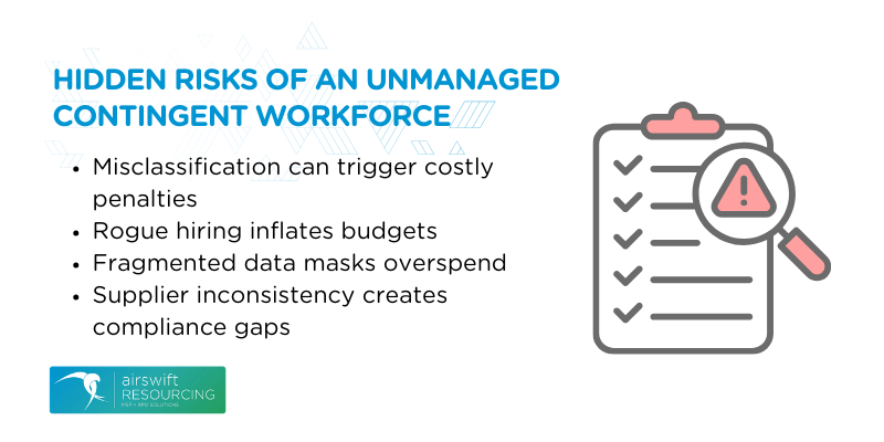 Hidden risks of an unmanaged contingent workforce