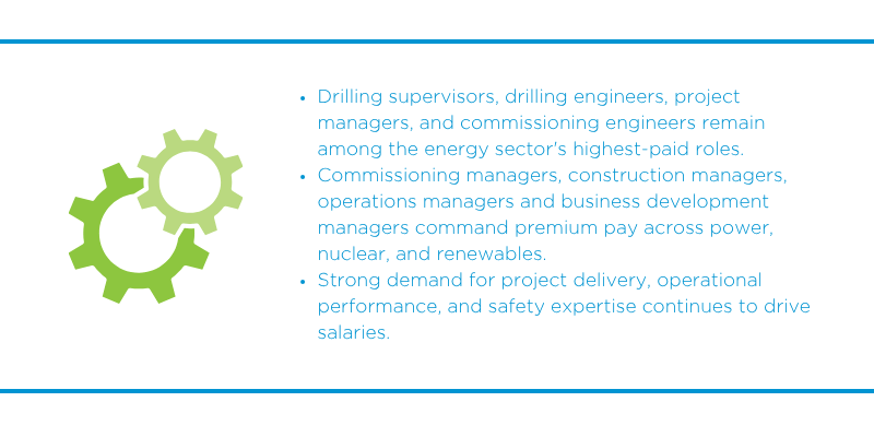 Highest-paying energy jobs