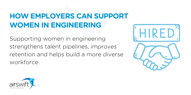 Graphic explaining that supporting women in engineering strengthens talent pipelines, improves retention and helps build a more diverse workforce.