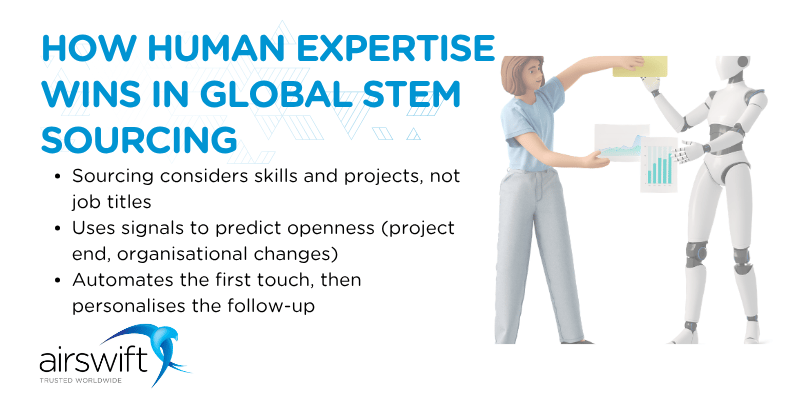 How human expertise wins in global STEM sourcing How human expertise wins in global STEM sourcing