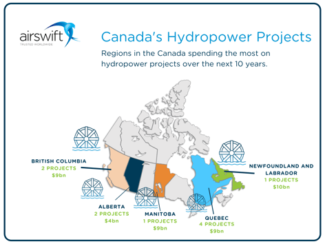 Hydropower projects_map