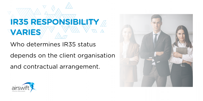 IR35 infographic explaining that responsibility for determining IR35 status depends on the client organisation and contractual arrangement, alongside a group of business professionals and Airswift logo