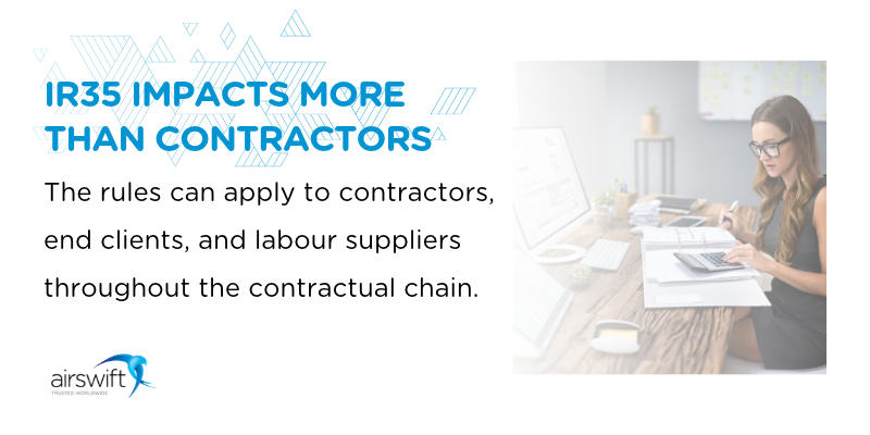 IR35 infographic explaining that the rules can apply to contractors, end clients and labour suppliers throughout the contractual chain, alongside an office worker reviewing documents at a desk and Airswift logo