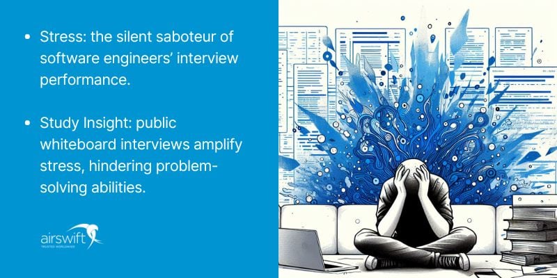 Illustration of stress impact on software engineer interviews