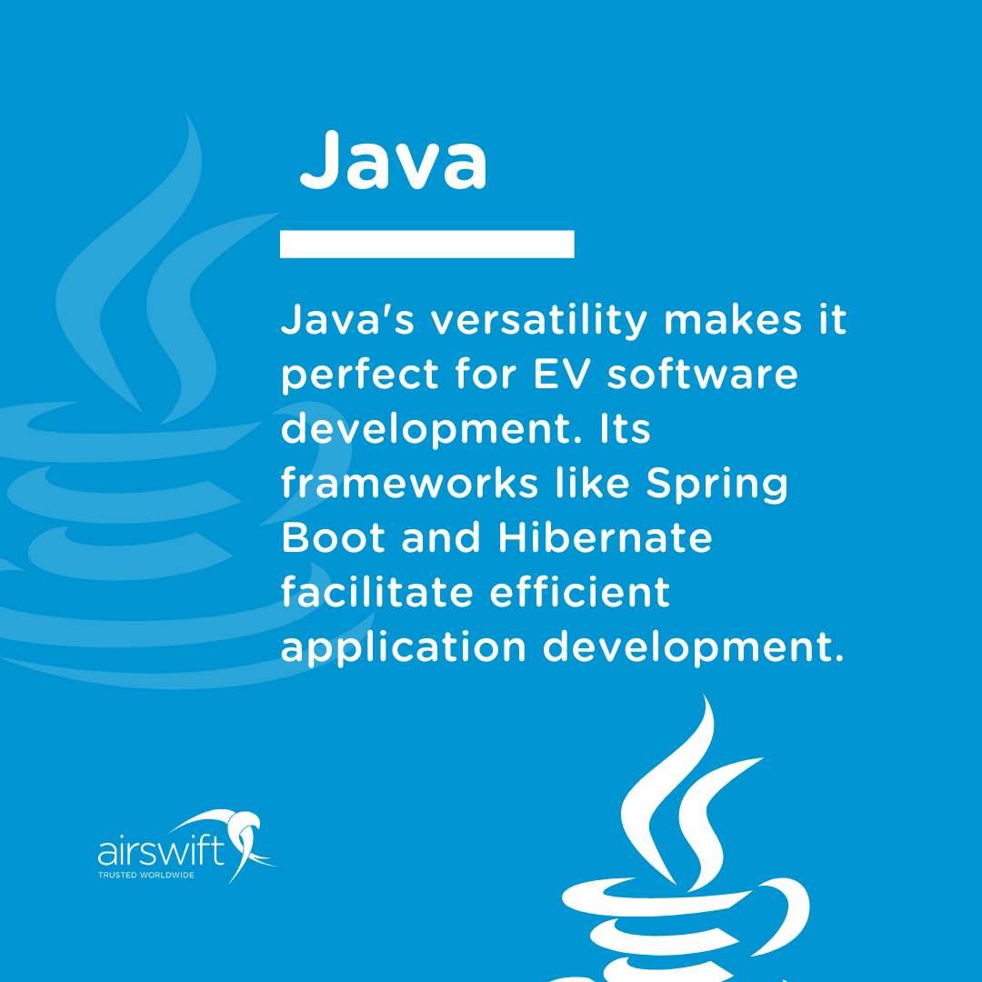 Illustration promoting Java for EV software development