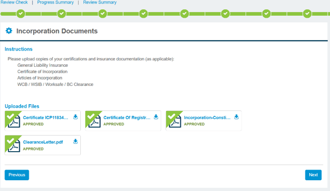 Incorporation documents