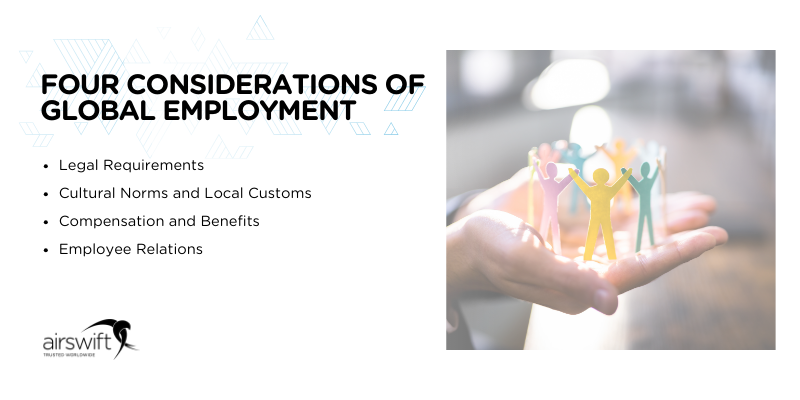 Workplace Contry How to successfully employ a workforce across different countries