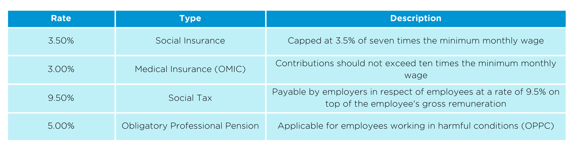 Kazakh employer rate-1