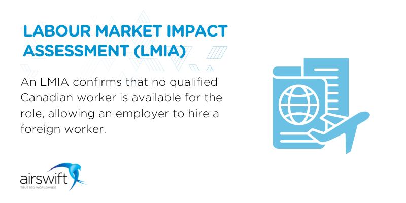 An LMIA confirms that no qualified Canadian worker is available for the role, allowing an employer to hire a foreign worker.