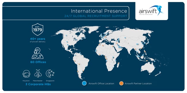 Airswift Global Presence 800 x 400