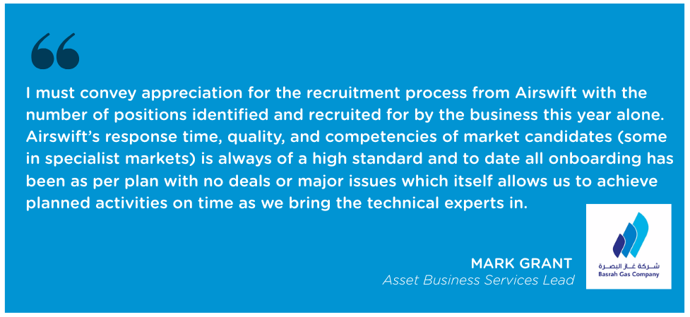 MARK GRANT Basrah Gas Company Quote 2