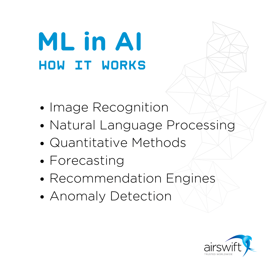 Machine Learning in AI